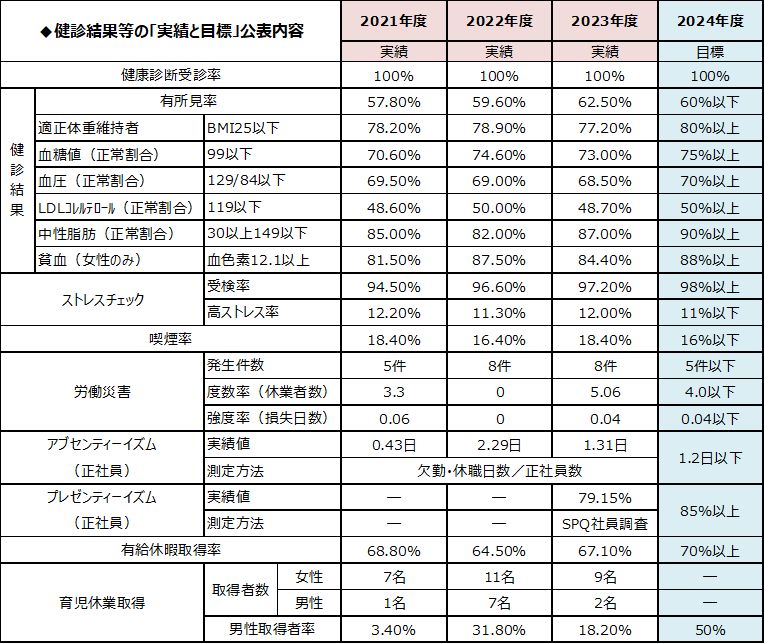 kenshinjisseki20240729.jpg